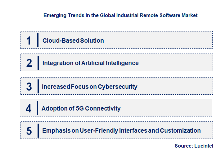 Emerging Trends in the Industrial Remote Software Market