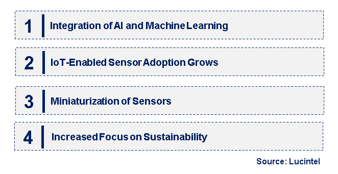 Emerging Trends in the Industrial Sensors Market