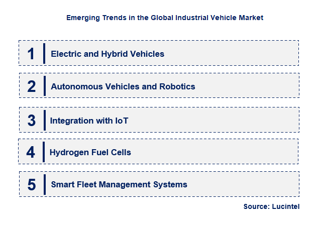 Emerging Trends in the Industrial Vehicle Market