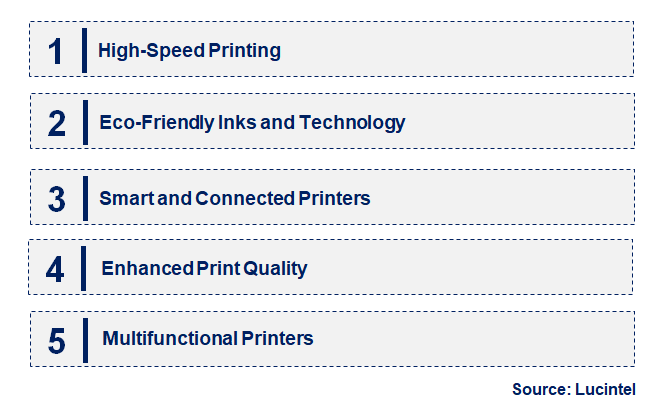 Emerging Trends in the Inkjet Printer Market