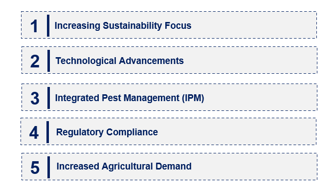 Emerging Trends in the Insect Growth Regulator Market