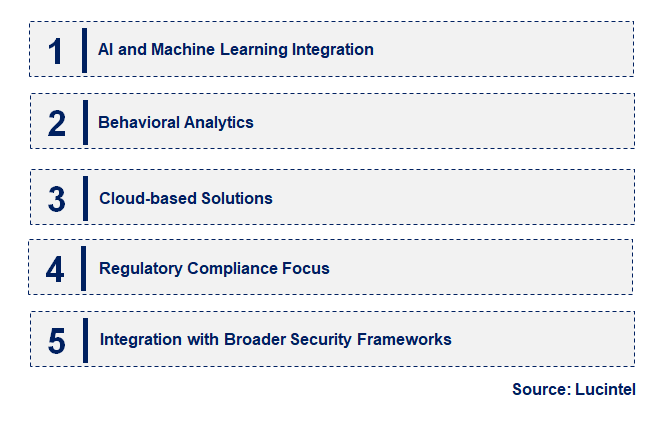 Emerging Trends in the Insider Risk Management Market