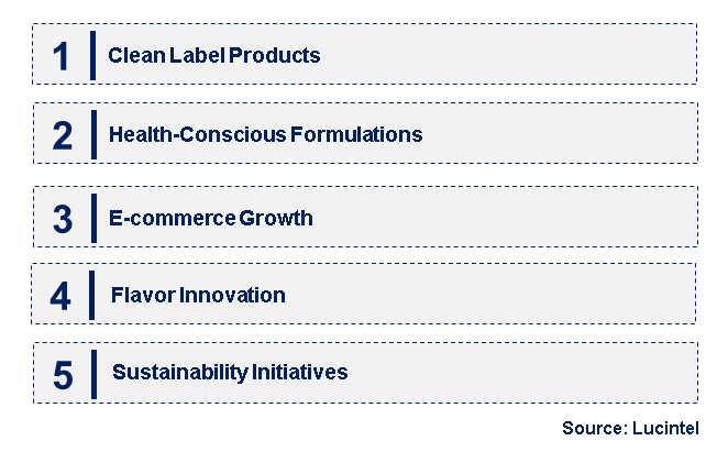 Emerging Trends in the Instant Cake Gel Market