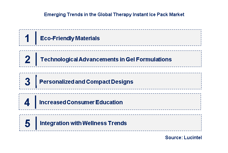 Emerging Trends in the Therapy Instant Ice Pack Market