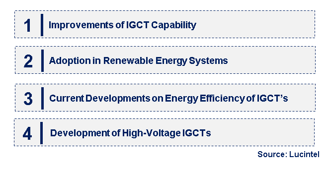 Emerging Trends in the Integrated Gate-Commutated Thyristors (IGCT) Market