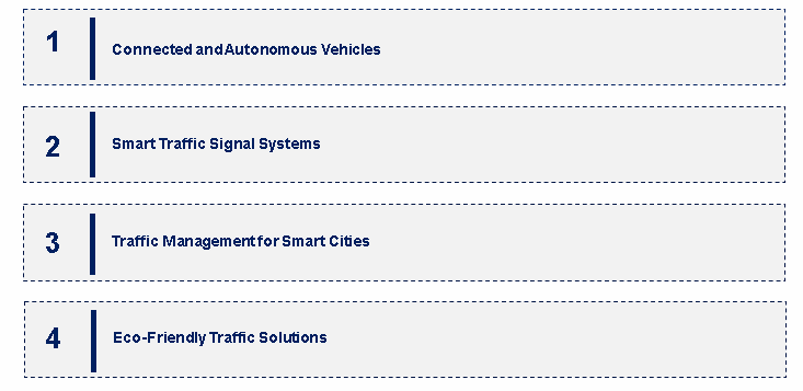 Emerging Trends in the Integrated Traffic System Market