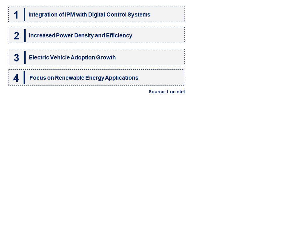 Emerging Trends in the Intelligent Power Module Market