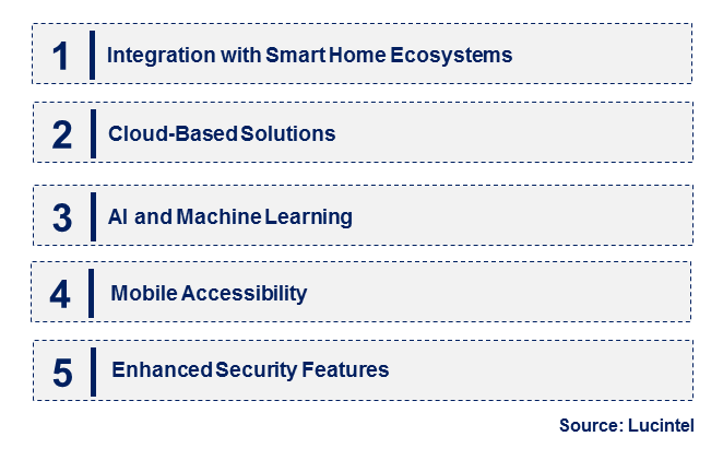 Emerging Trends in the Intercom Device Market