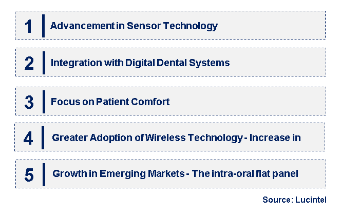 Emerging Trends in the Electric Ship Market