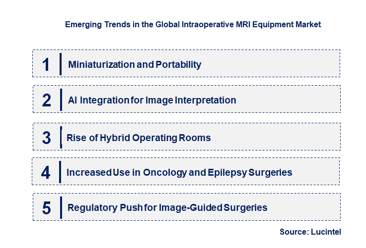 Emerging Trends in the Intraoperative MRI Equipment Market