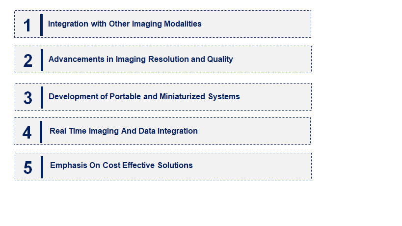 Emerging Trends in the Intravascular Ultrasound Market