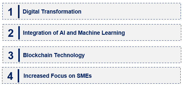 Emerging Trends in the Invoice Factoring Market