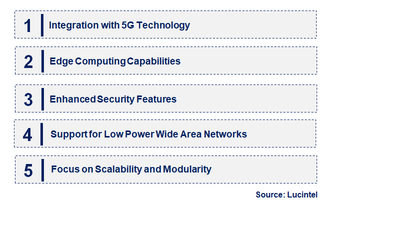 Emerging Trends in the IoT Routers Market