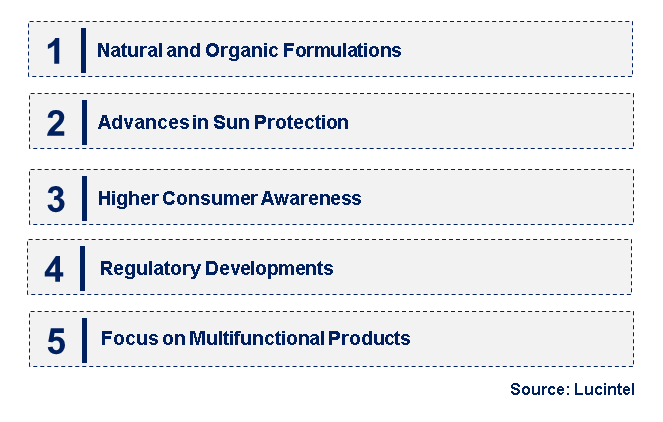 Emerging Trends in the Isoamyl P-Methoxycinnamate Market