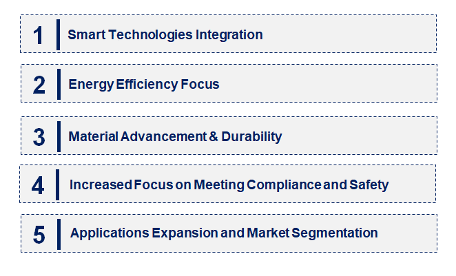 Emerging Trends in the Isolation and Safety Valve Market