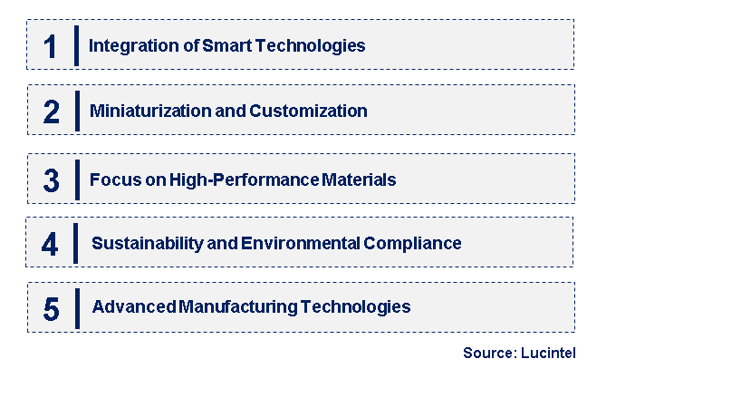 Emerging Trends in the Joint Connector Market