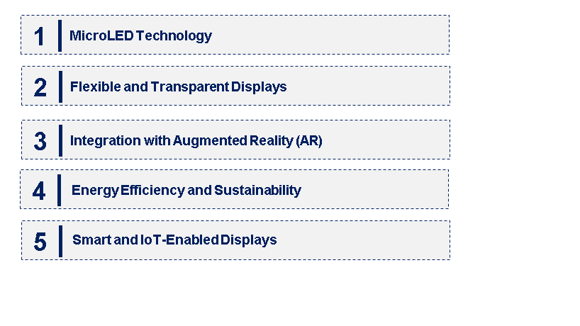 Emerging Trends in the LED Display Modular Market