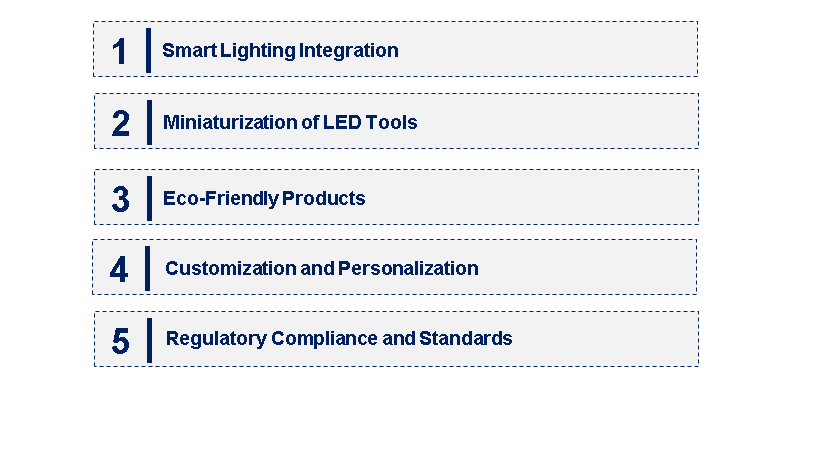 Emerging Trends in the LED Lighting Development Tool Market