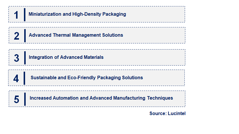 Emerging Trends in the LGA Packaging Market