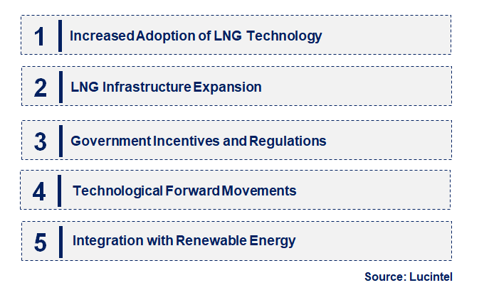 Emerging Trends in the LNG High-Performance Truck Market