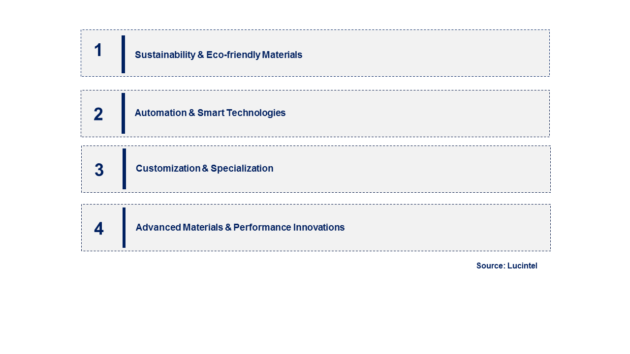 Emerging Trends in the Lab Consumable Market