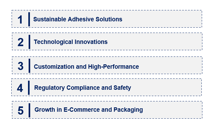 Emerging Trends in the Label Adhesive Market