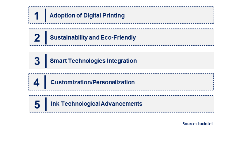 Emerging Trends in the Label Color Printing Market