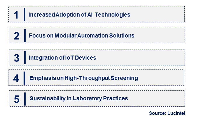 Laboratory Automation Workcell by Emerging Trend