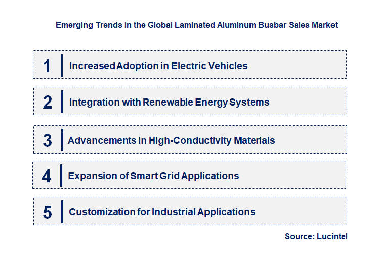 Emerging Trends in the Laminated Aluminum Busbar Sales Market