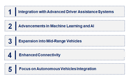 Emerging Trends in the Lane Departure Warning System Market