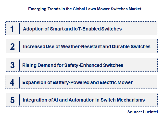 Emerging Trends in the Lawn Mower Switches Market