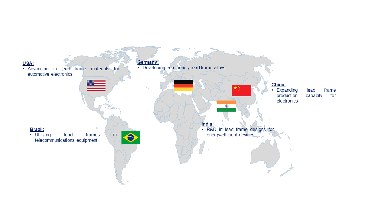 Lead Frame Market by Country