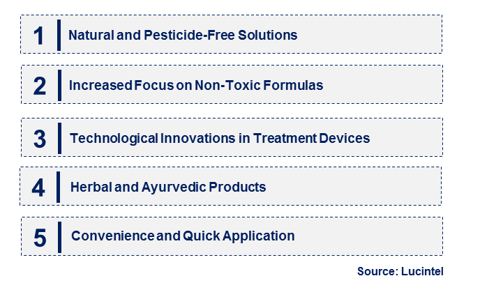 Emerging Trends in the Lice Treatment Market