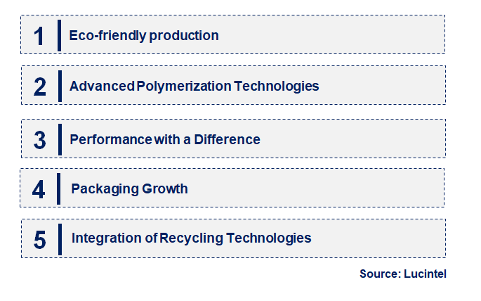 Emerging Trends in the Linear Low Density Polyethylene Market