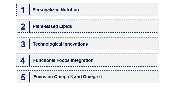 Emerging Trends in the Lipid Nutrition Market