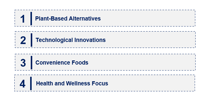 Emerging Trends in the Liquid Egg White Market