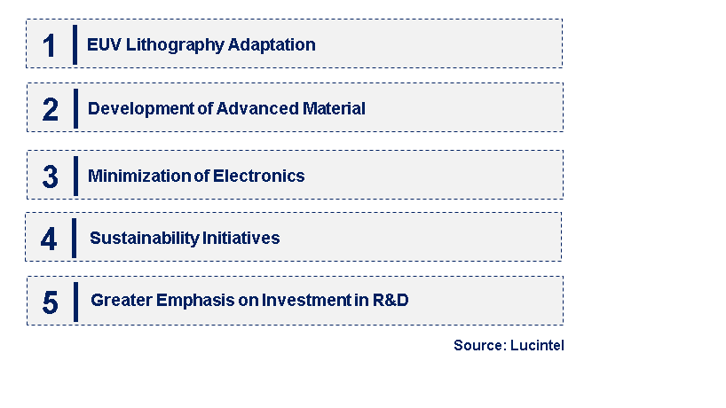 Emerging Trends in the Liquid Photoresist Market