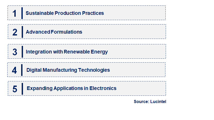 Emerging Trends in the Liquid Polysulfide Polymer Market