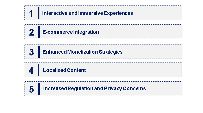 Emerging Trends in the Live Streaming Market