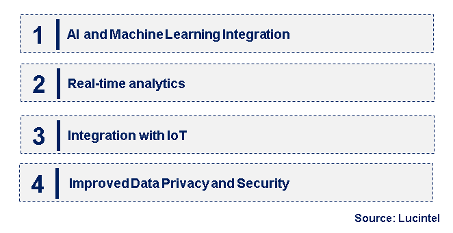 Emerging Trends in the Location Analytics Market