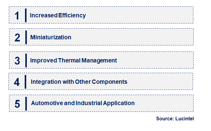 Emerging Trends in the Low Dropout Regulator Market