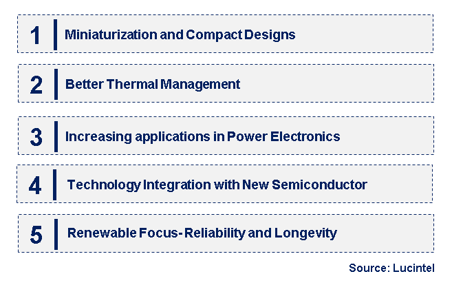 Emerging Trends in the Low Leakage Diode Market