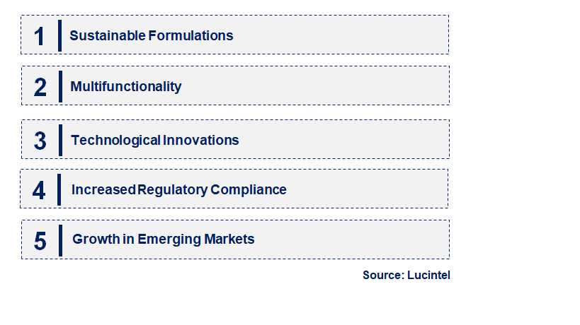 Emerging Trends in the Low Molecular Antistatic Agent Market Emerging Trends in the Low Molecular Antistatic Agent Market