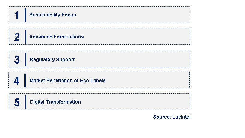 Emerging Trends in the Low VOC Or Zero VOC Paint Market