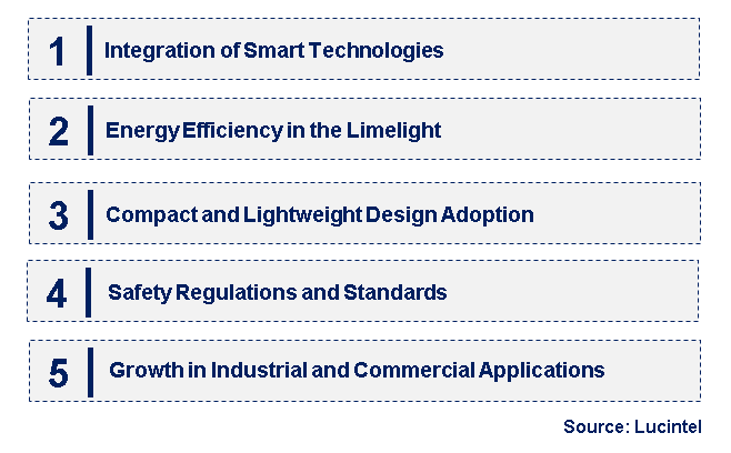 Emerging Trends in the Low Voltage Isolator Market