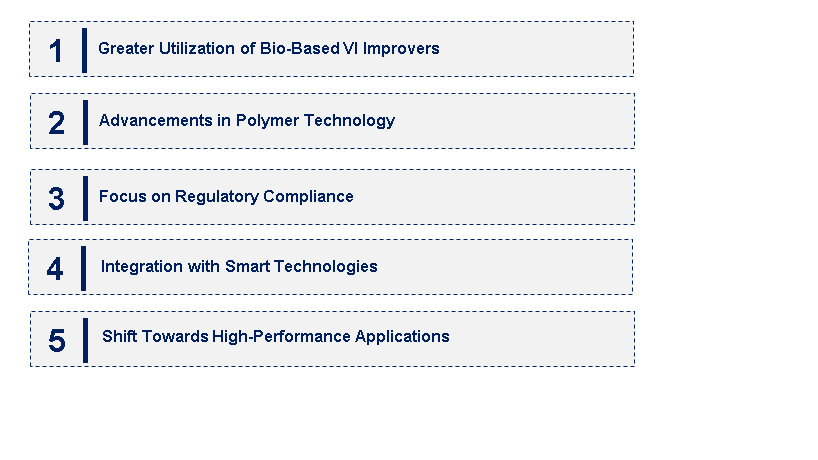 Emerging Trends in the Lubricant Viscosity Index Improver Market