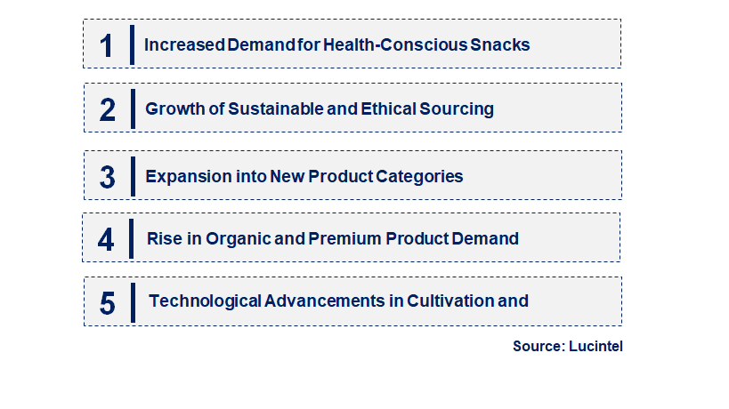 Emerging Trends in the Macadamia Market