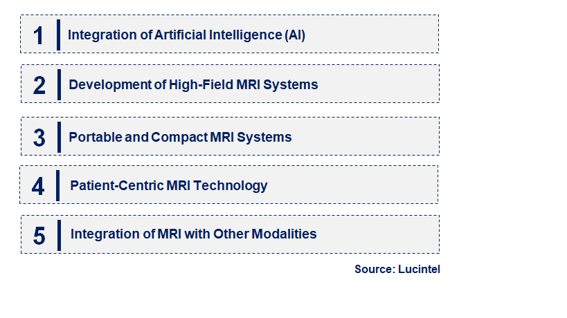 Emerging Trends in the MRI System Market