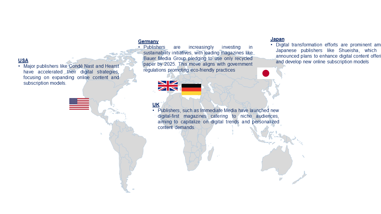 Magazine Publishing Market trends by Region