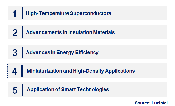 Emerging Trends in the Magnet Wire Market